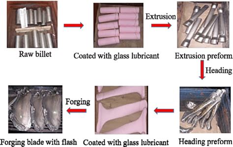 fabricate metal wind turbine blades|wind turbine blades manufacturing process.